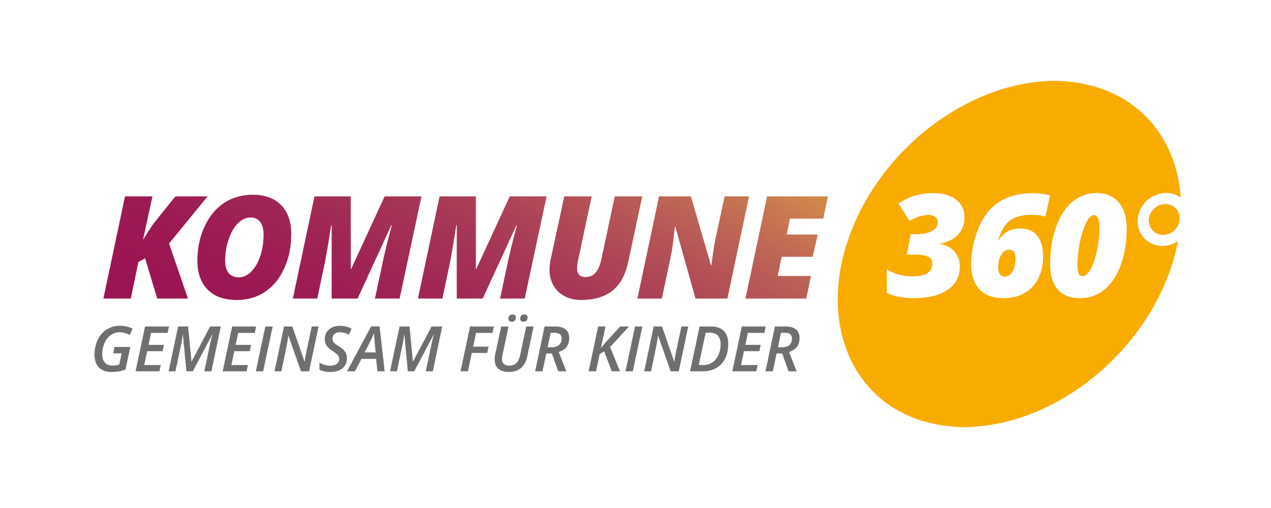 Kommune 360°